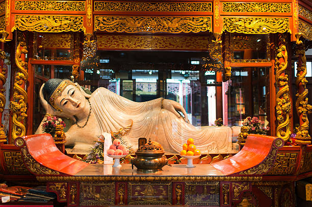 Découvrez le temple de Bouddha de Jade à Shanghai